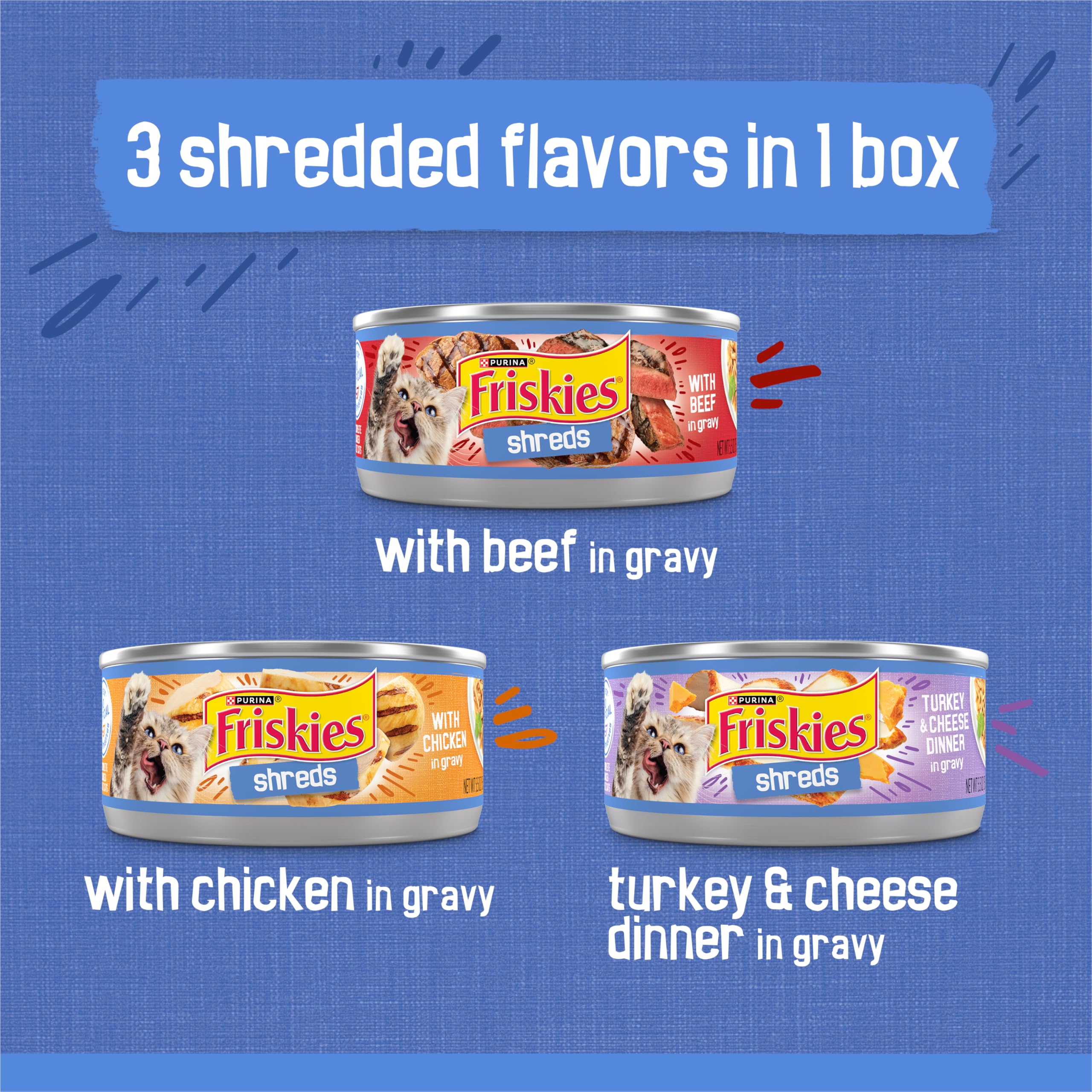 Purina Friskies Gravy Wet Cat Food Variety Pack, Shreds With Beef, With Chicken, and Turkey and Cheese Dinner - (Pack of 24) 5.5 oz. Cans - Image 5