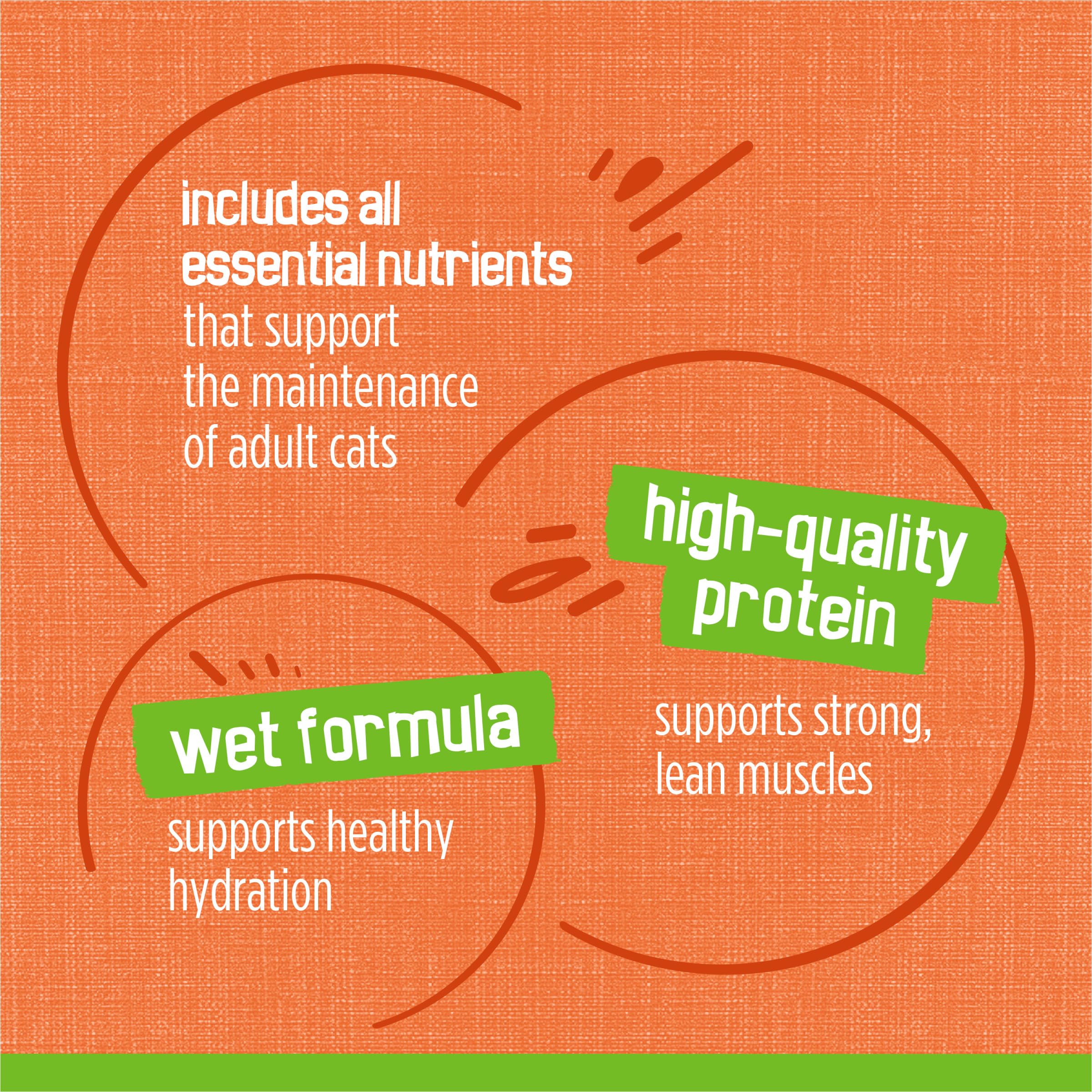 Purina Friskies Wet Cat Food Pate, Chicken and Tuna Dinner - (Pack of 24) 5.5 oz. Cans - Image 7