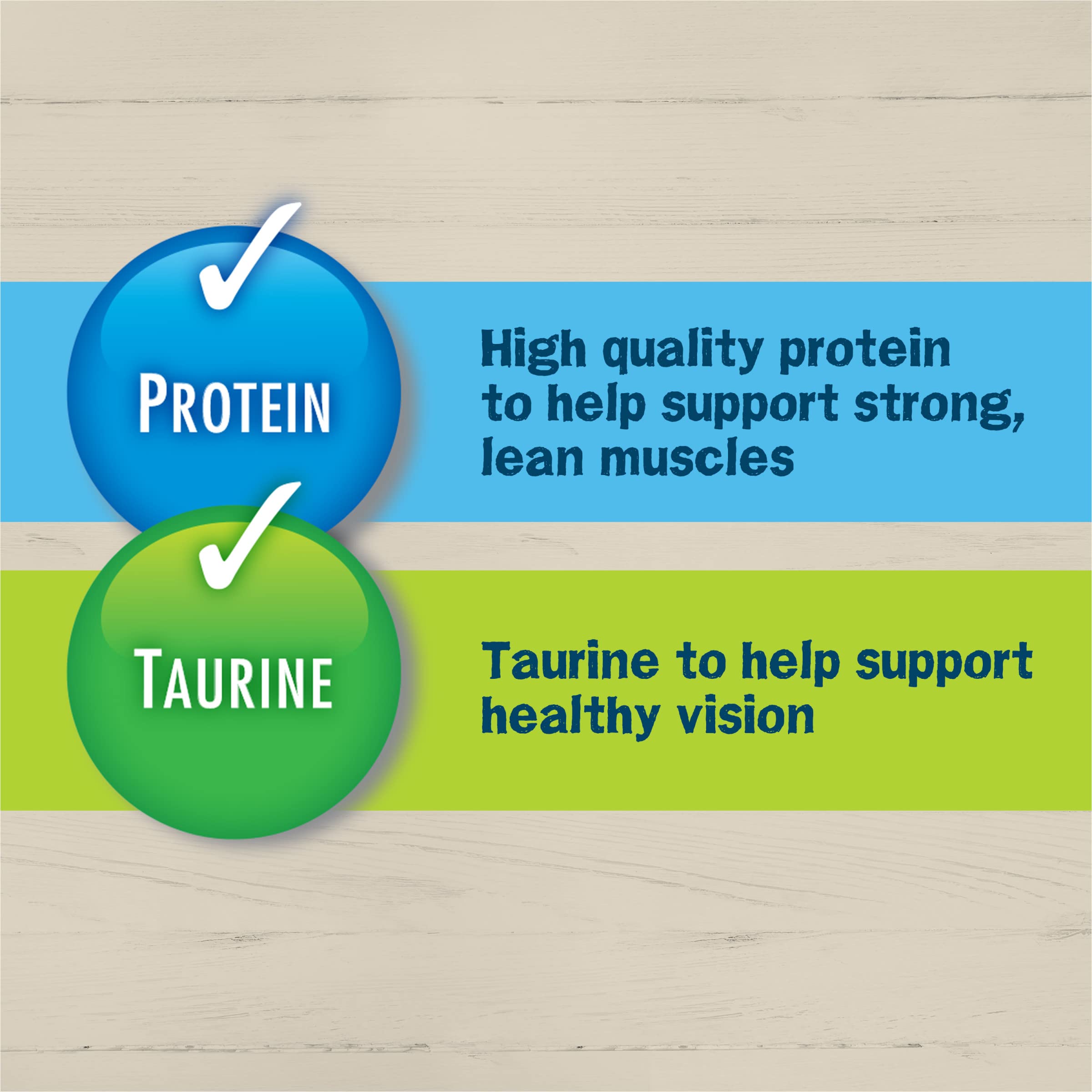 Purina Friskies Wet Cat Food Pate Ocean Favorites With Natural Tuna, Brown Rice and Peas - (Pack of 24) 5.5 oz. Cans - Image 8